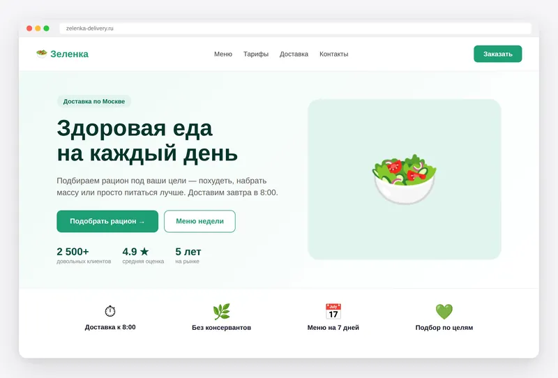 Сайт для себя или бизнеса