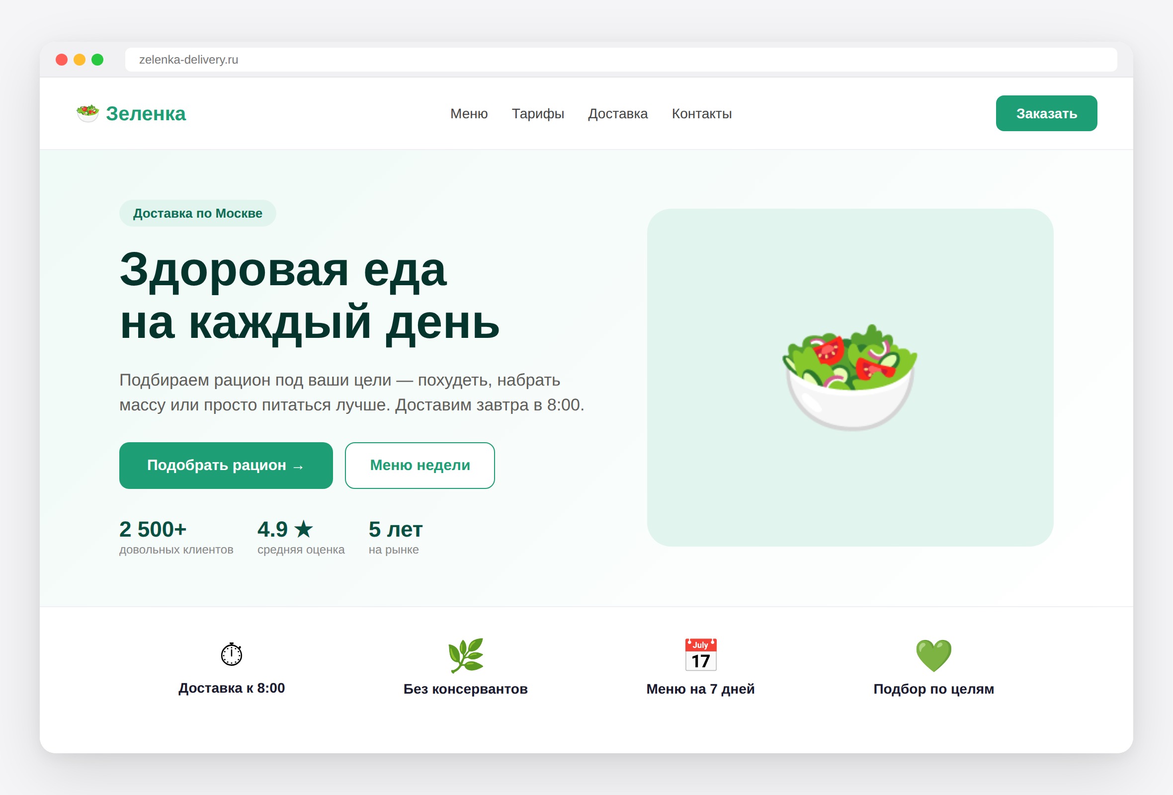 Сайт для себя или бизнеса