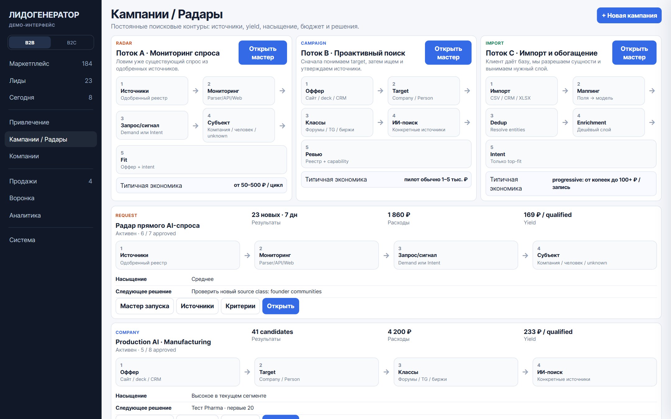 Радары: три потока привлечения