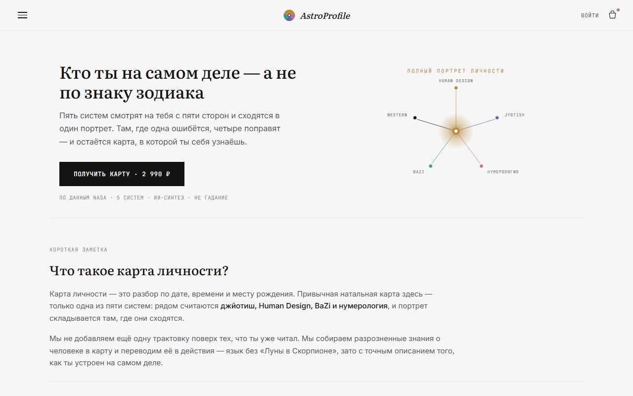Страница флагмана Deep Map: пять систем сходятся в один портрет