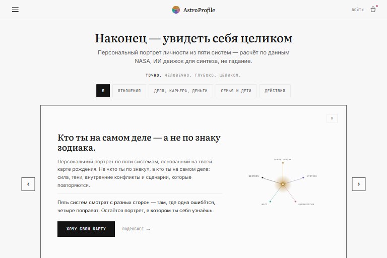 AstroProfile