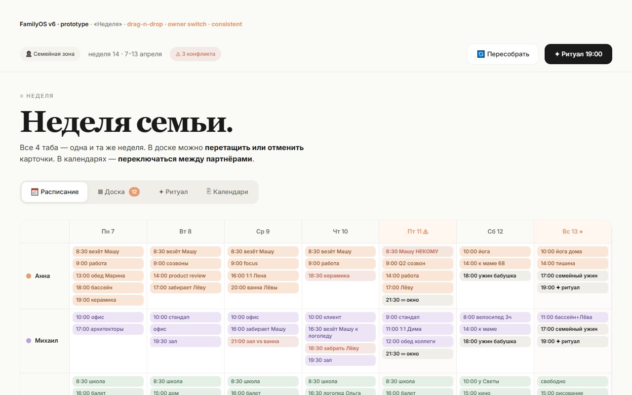 Мокап «Неделя семьи»: расписание всех четверых, конфликты подсвечены до того, как случатся