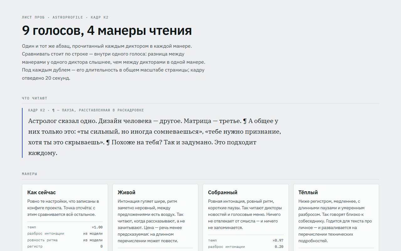 Лист проб: 9 голосов и 4 манеры чтения на одной реплике — диктора выбирают ухом