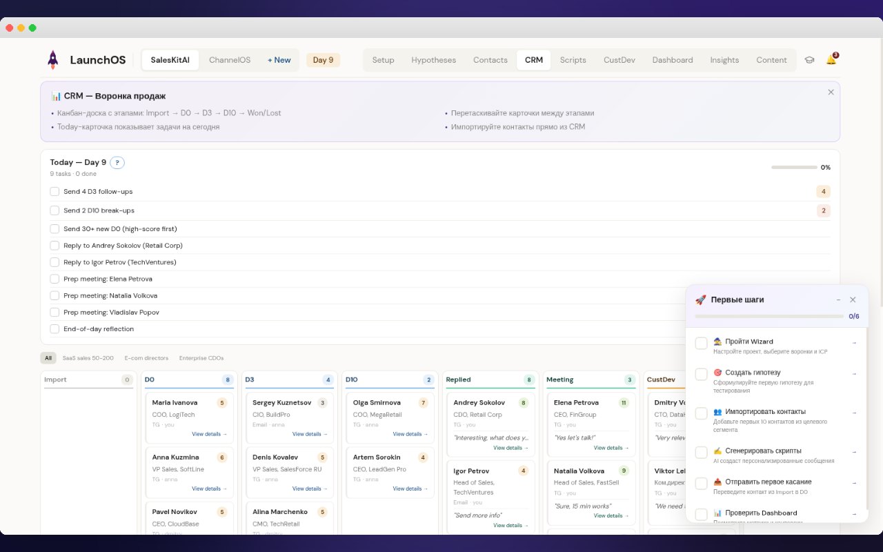 CRM-воронка D0 → D3 → D10 и список дел на текущий день спринта
