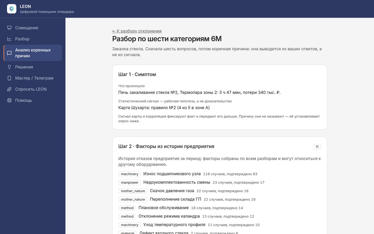 RCA-разбор: шесть шагов и факторы из истории отказов предприятия