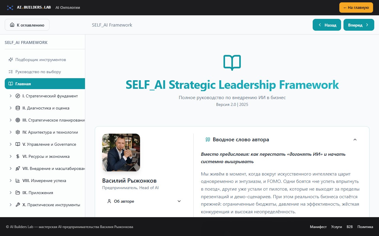 Фреймворк SELF_AI: десять частей с навигацией по главам и вводным словом автора