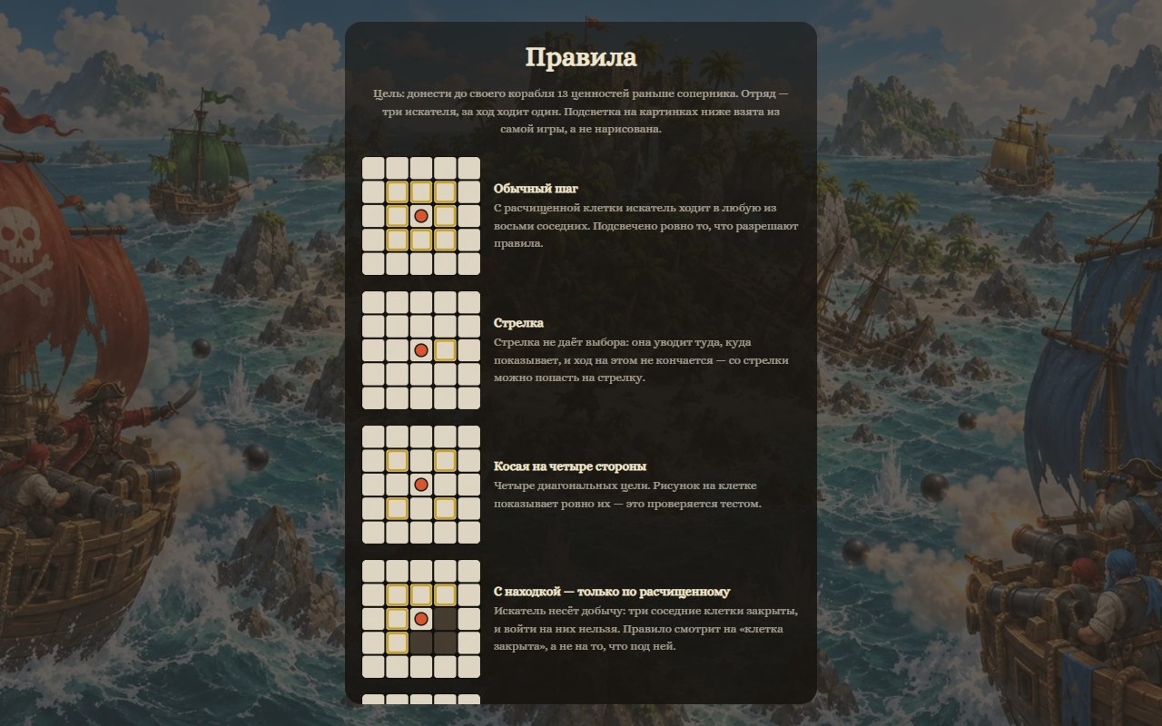 Правила с подсветкой ходов — картинки взяты из самой игры