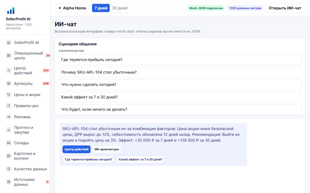 ИИ-чат объясняет, почему SKU убыточен, и предлагает действие с эффектом за 7 и 30 дней