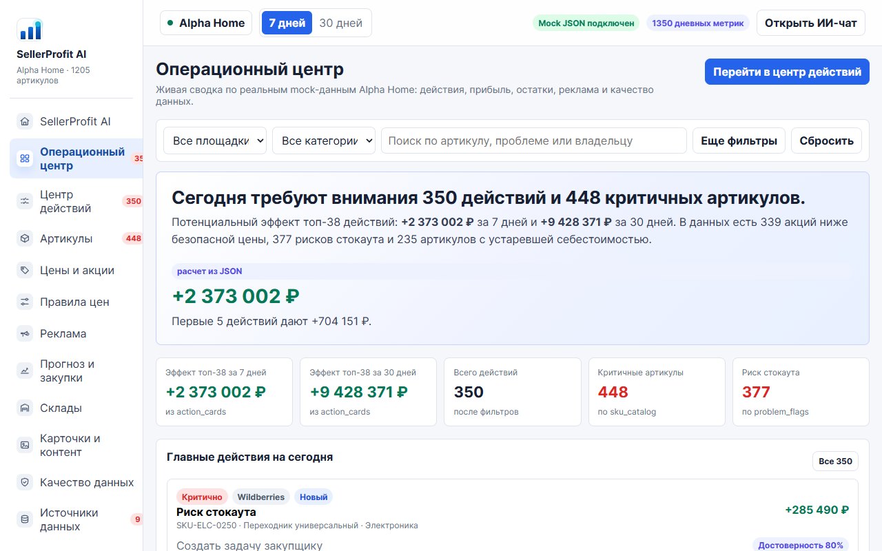 Операционный центр: 350 действий и 448 критичных SKU на мок-данных с эффектом в рублях