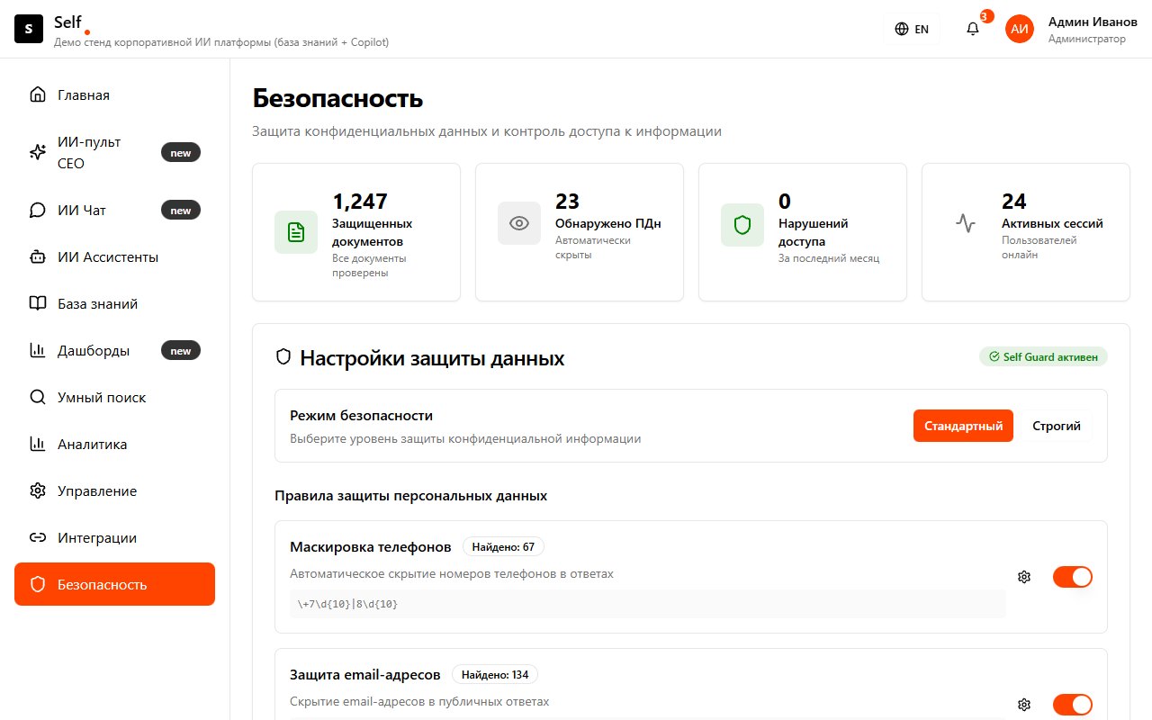 Безопасность: маскировка телефонов и почт в ответах, контроль доступа