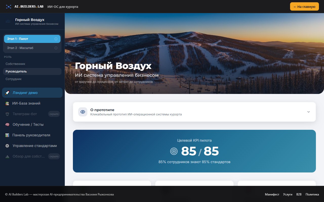 ИИ-пилот «Горный воздух»